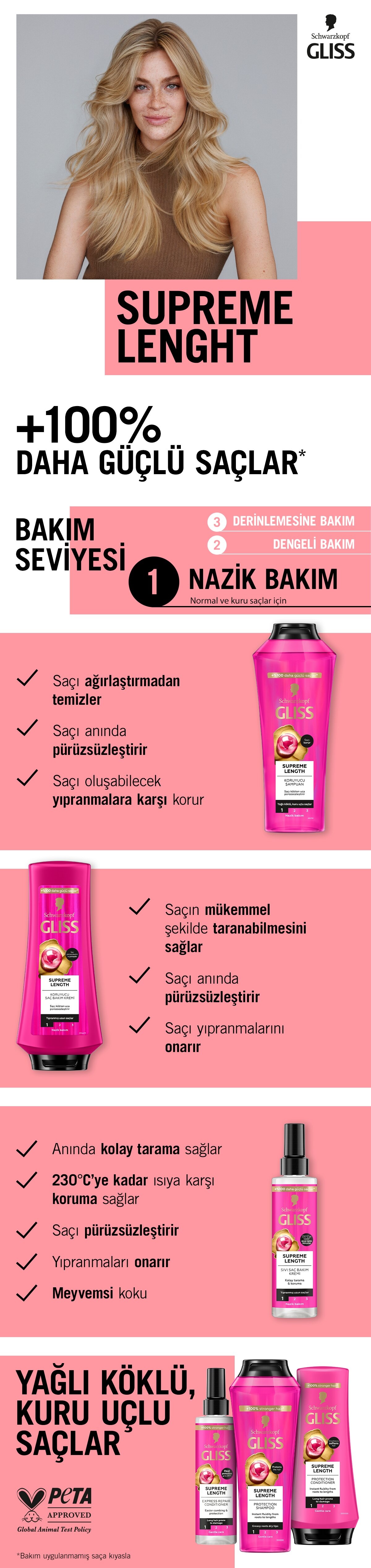 Ürün Detayı