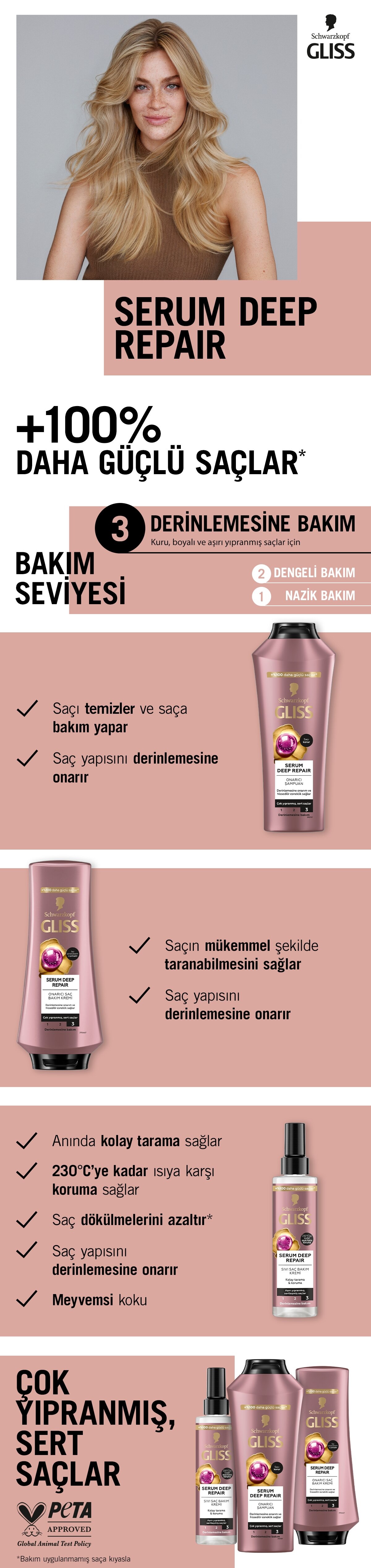 Ürün Detayı