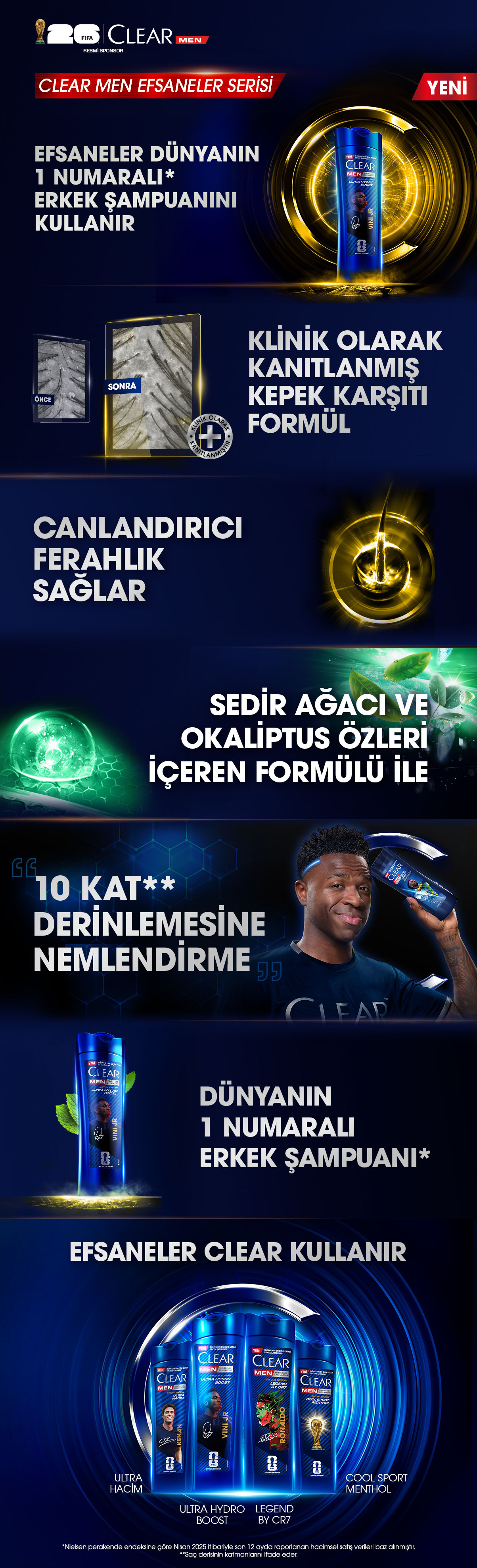 Ürün Detayı