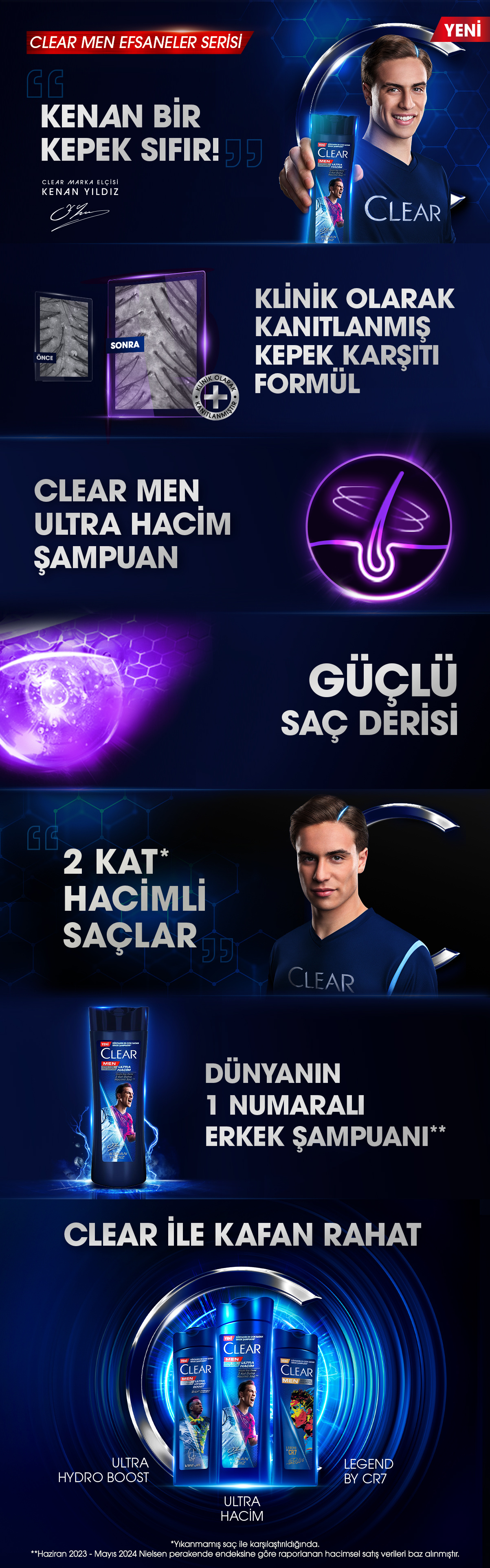 Ürün Detayı