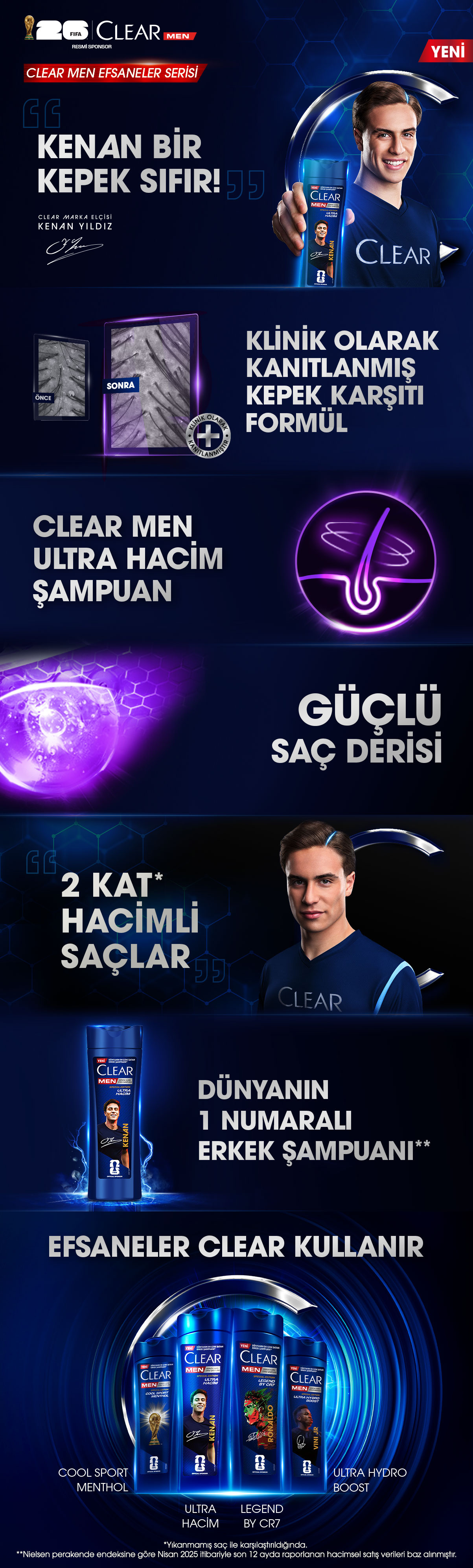 Ürün Detayı