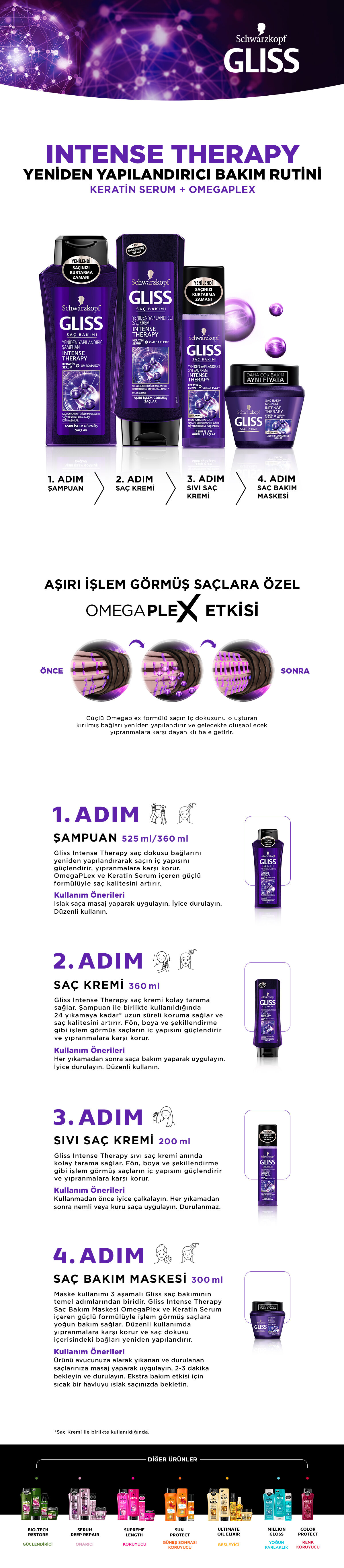 Ürün Detayı