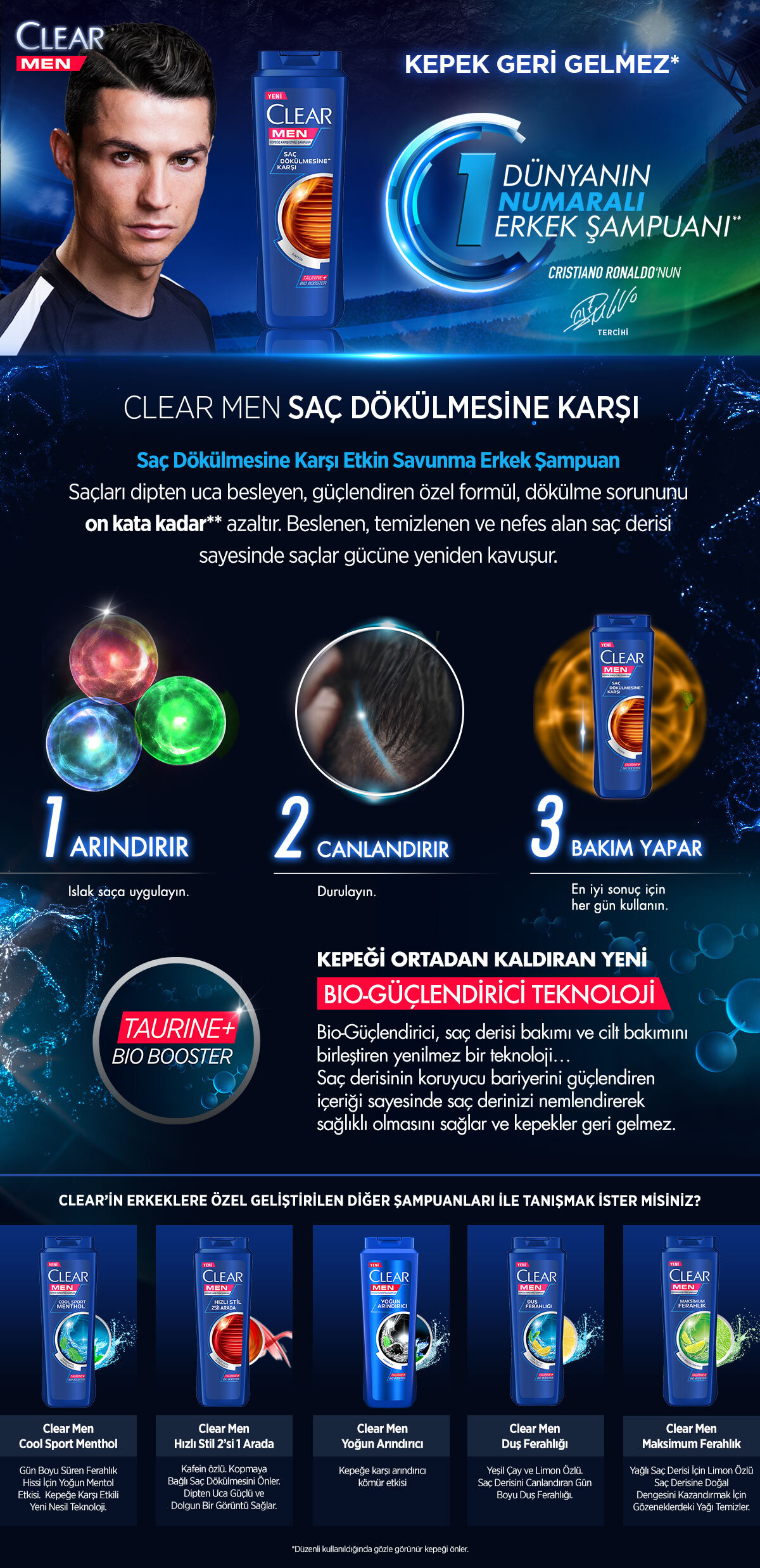 Ürün Detayı