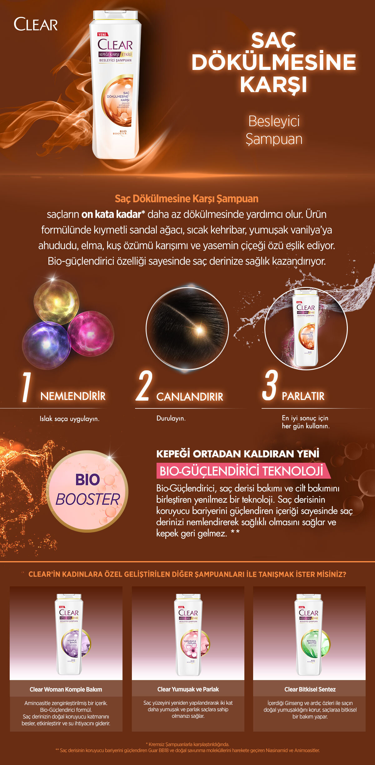 Ürün Detayı