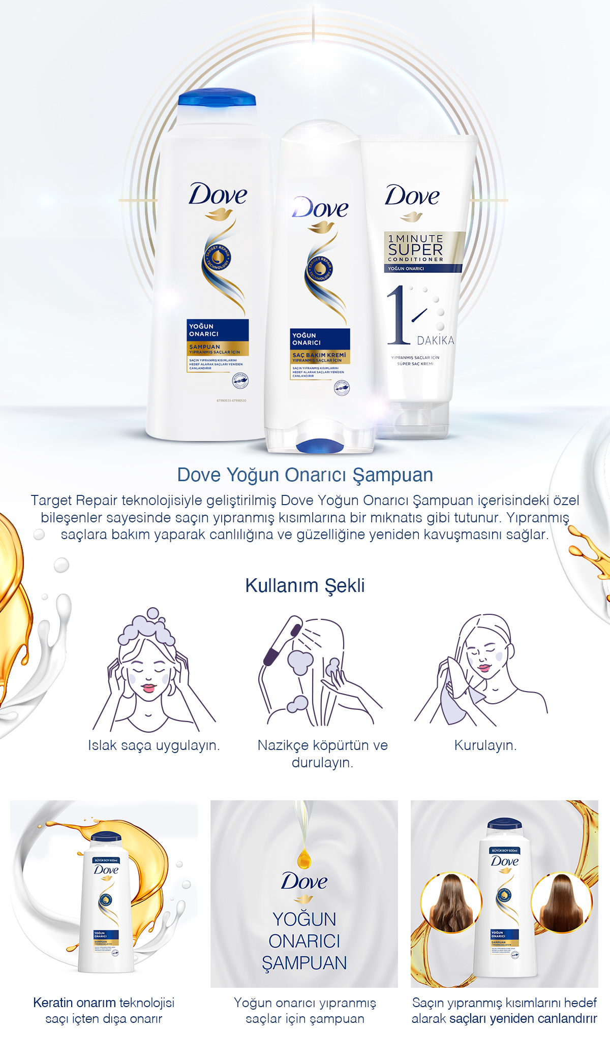 Ürün Detayı