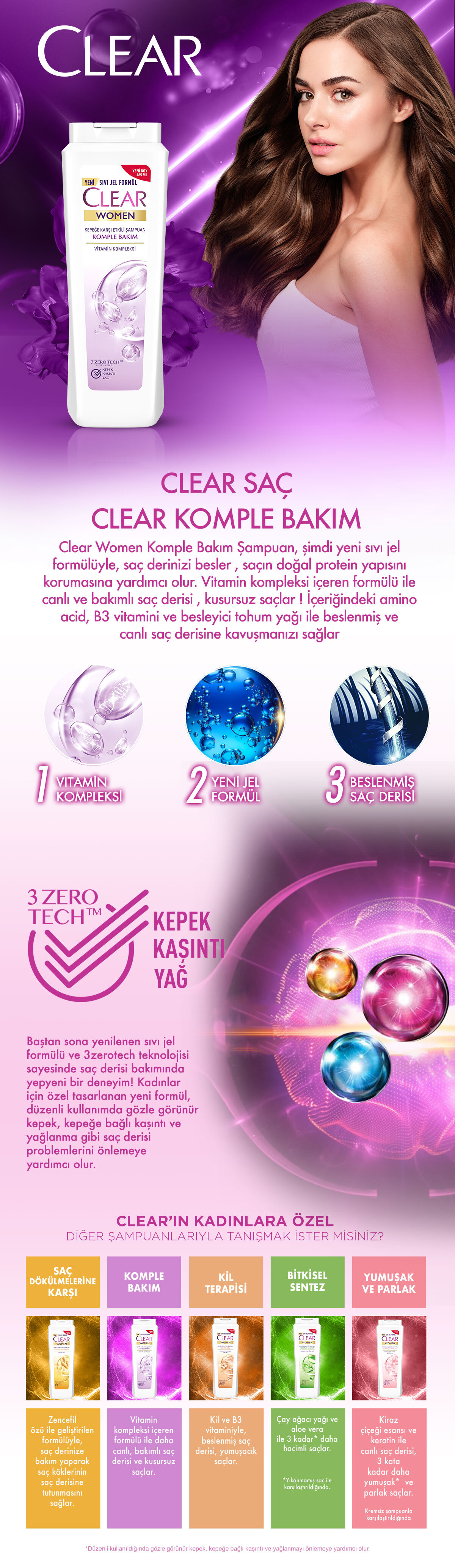 Ürün Detayı