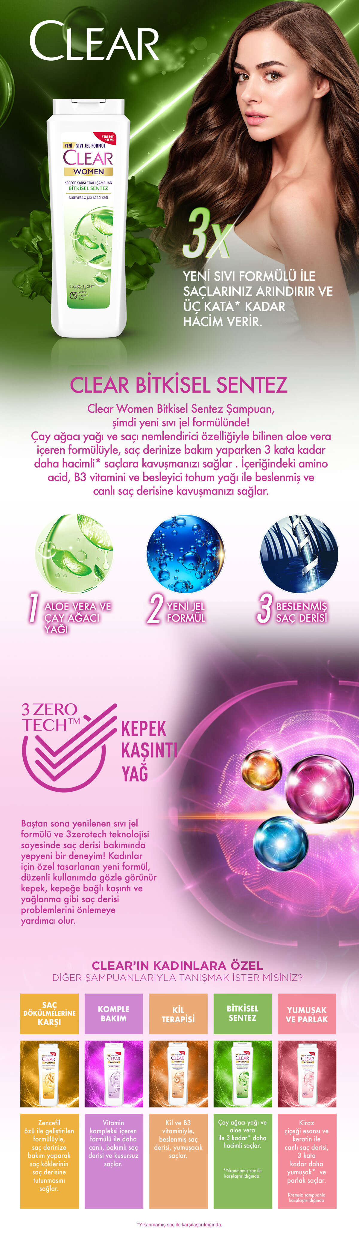 Ürün Detayı