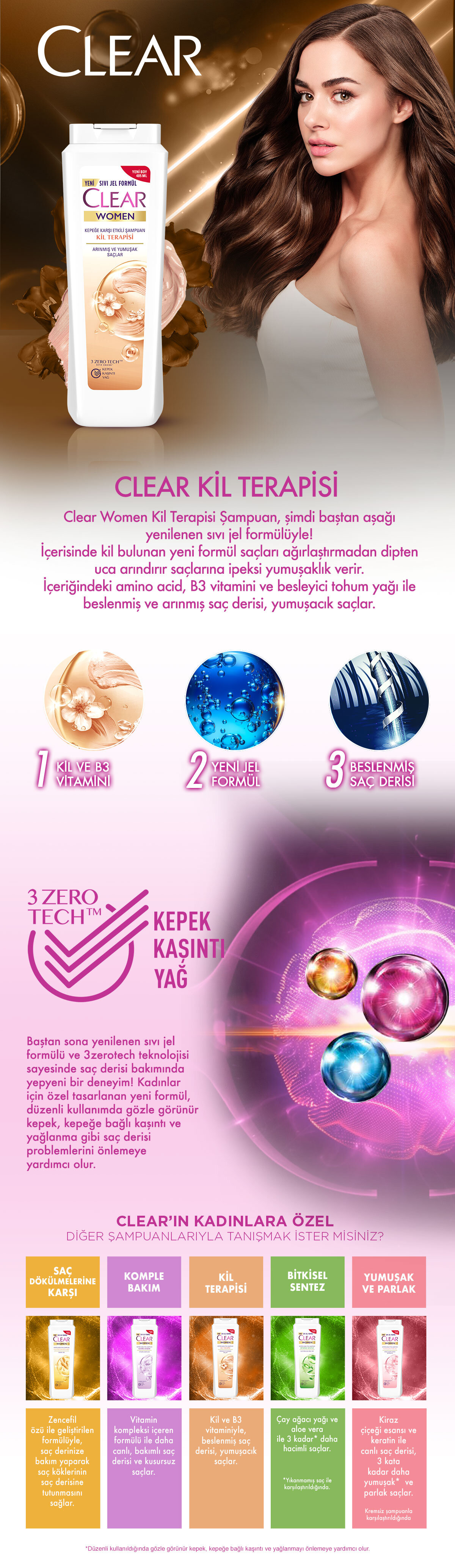 Ürün Detayı