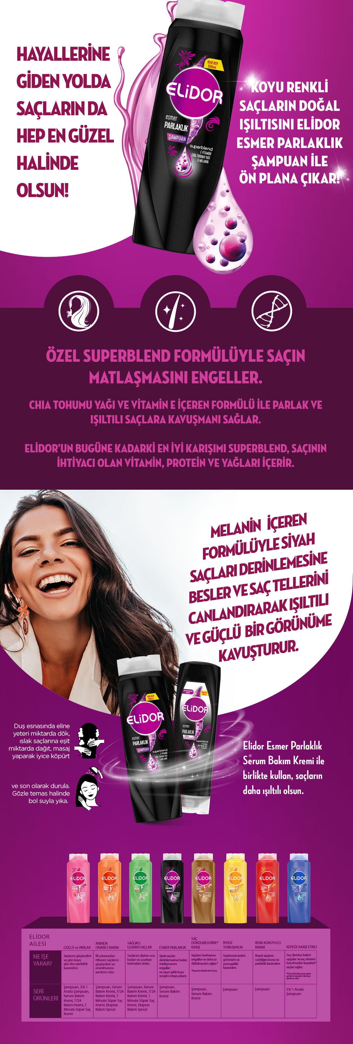 Ürün Detayı
