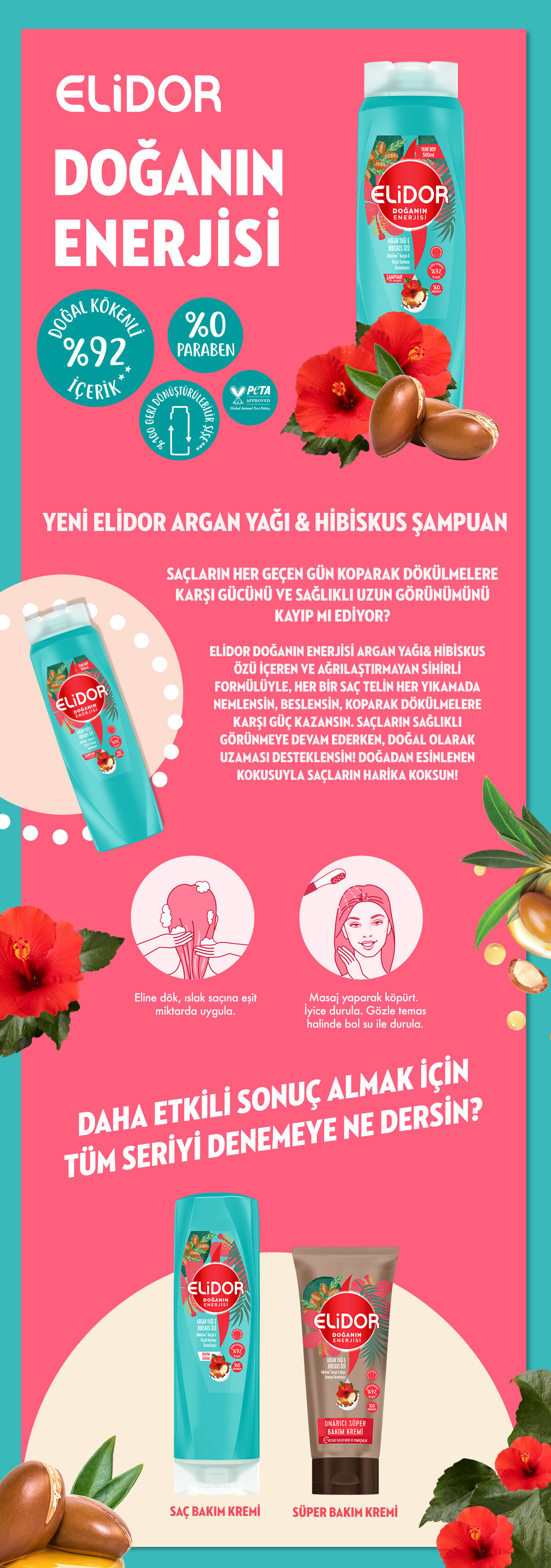 Ürün Detayı