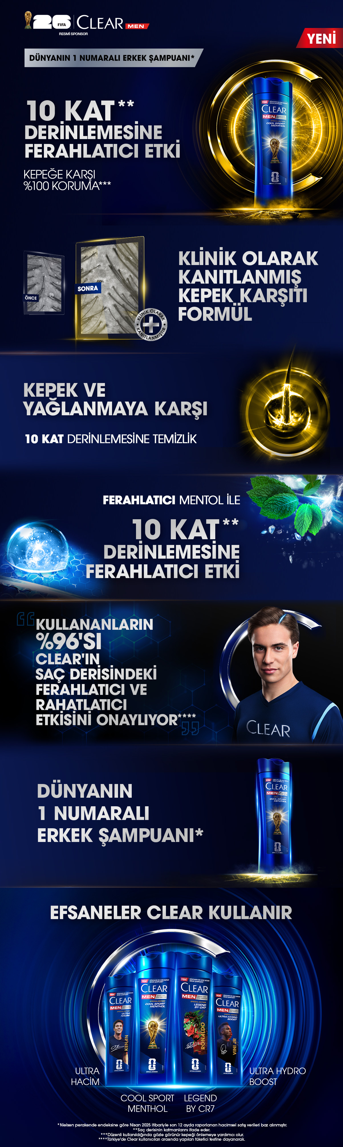 Ürün Detayı
