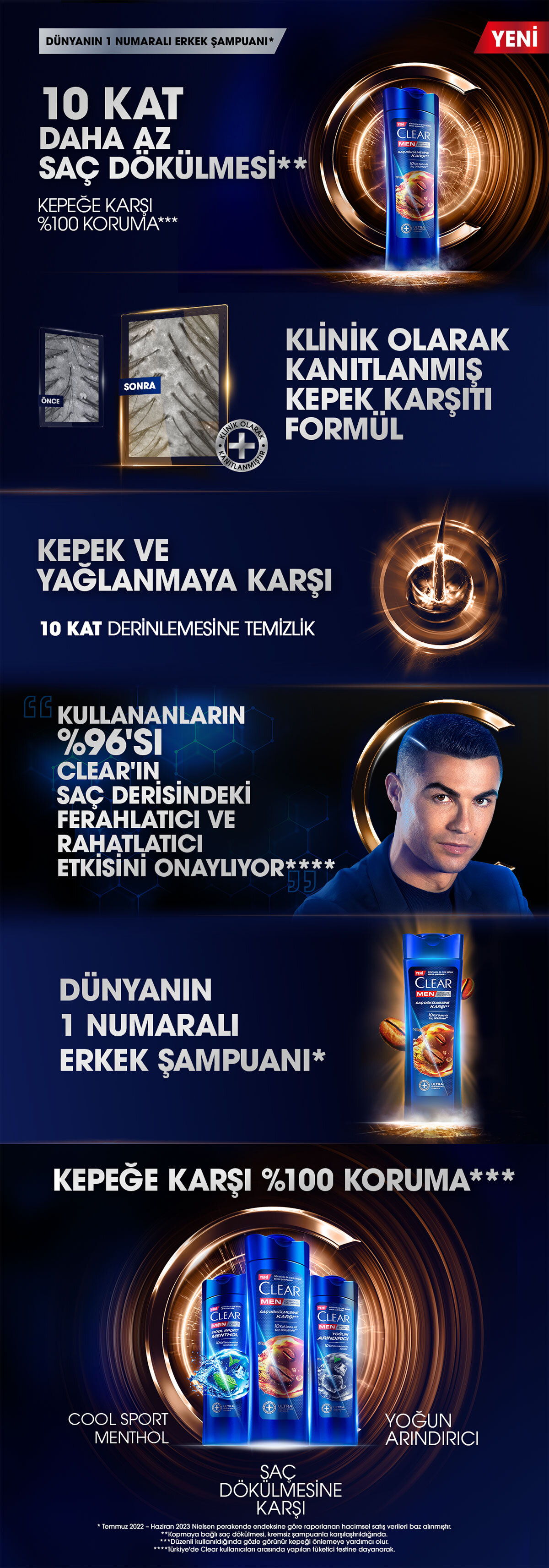 Ürün Detayı