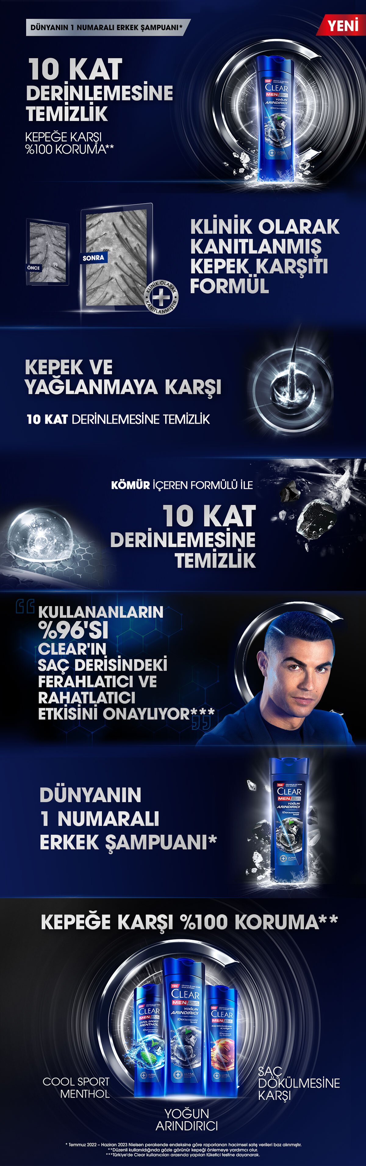 Ürün Detayı