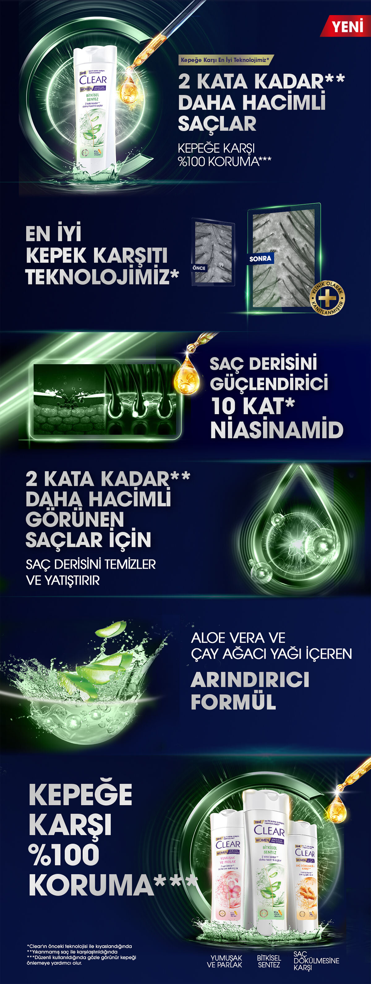 Ürün Detayı