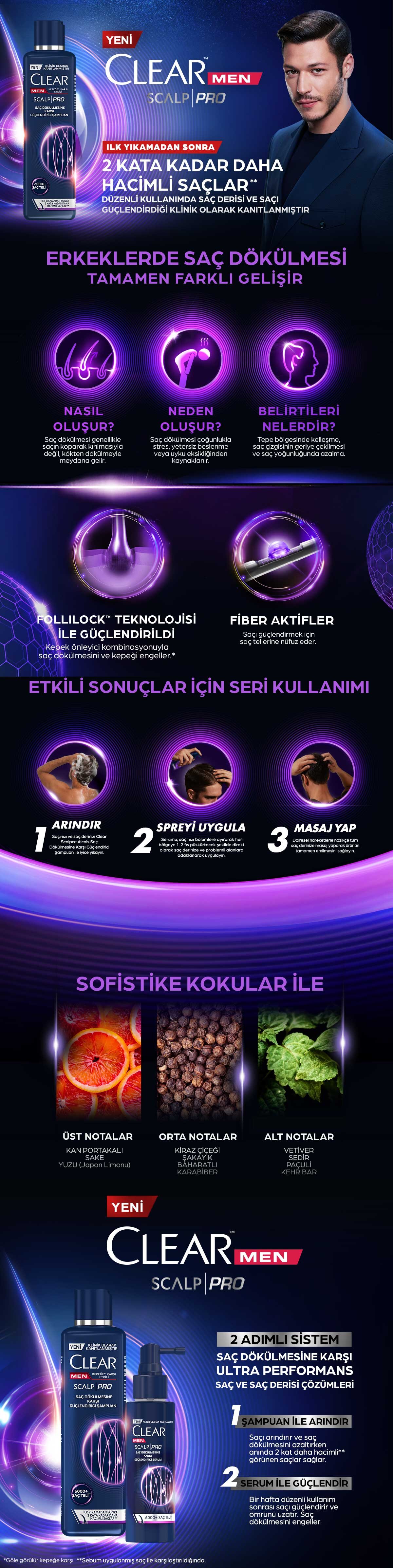 Ürün Detayı