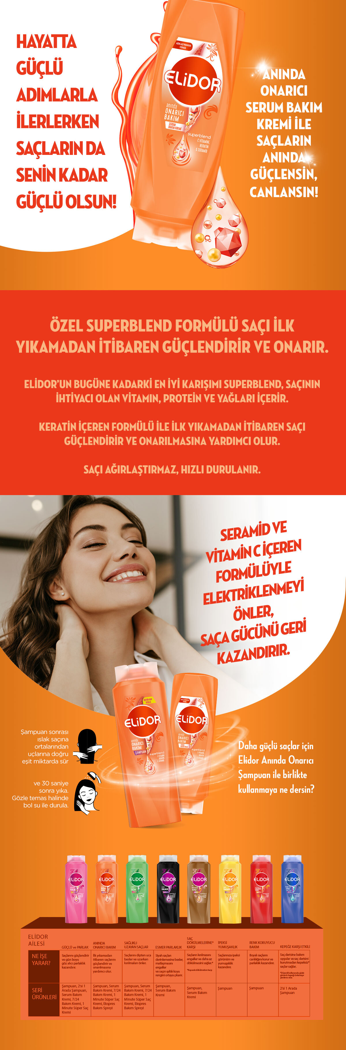 Ürün Detayı