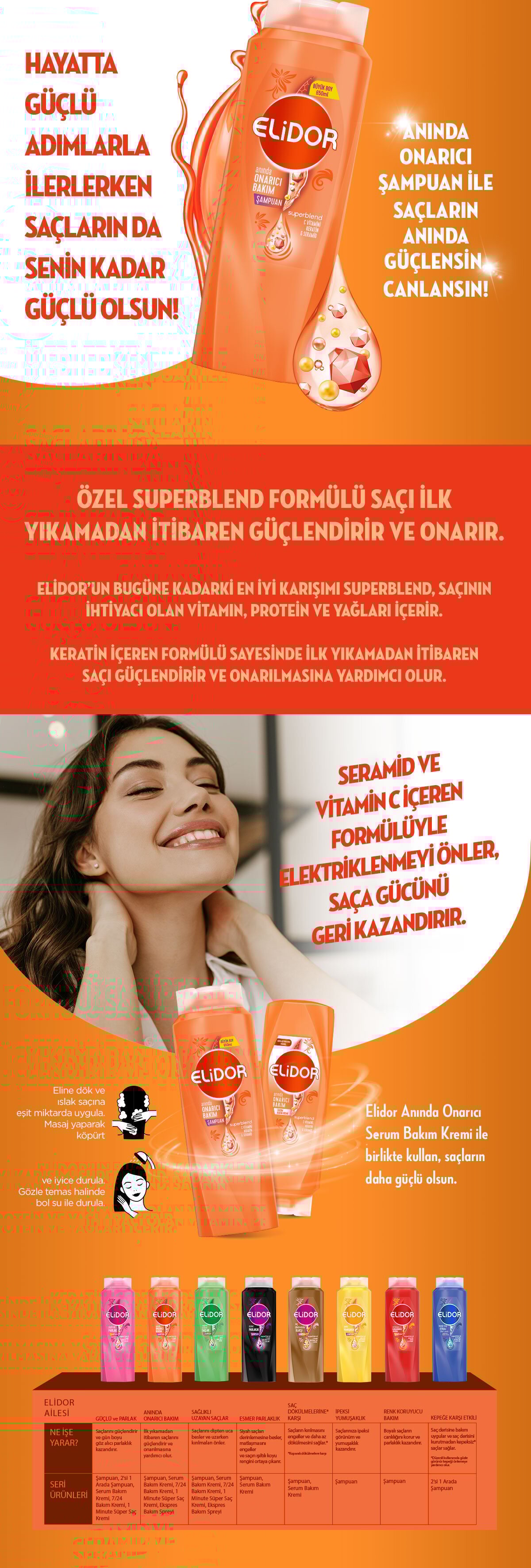 Ürün Detayı