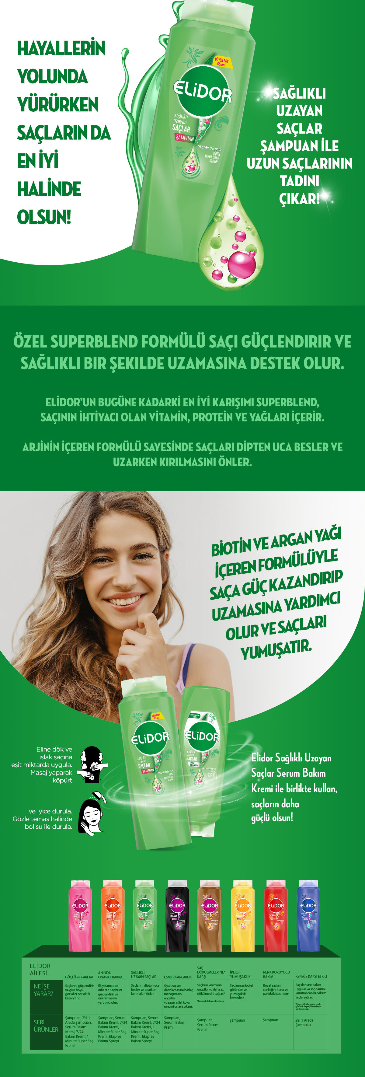 Ürün Detayı