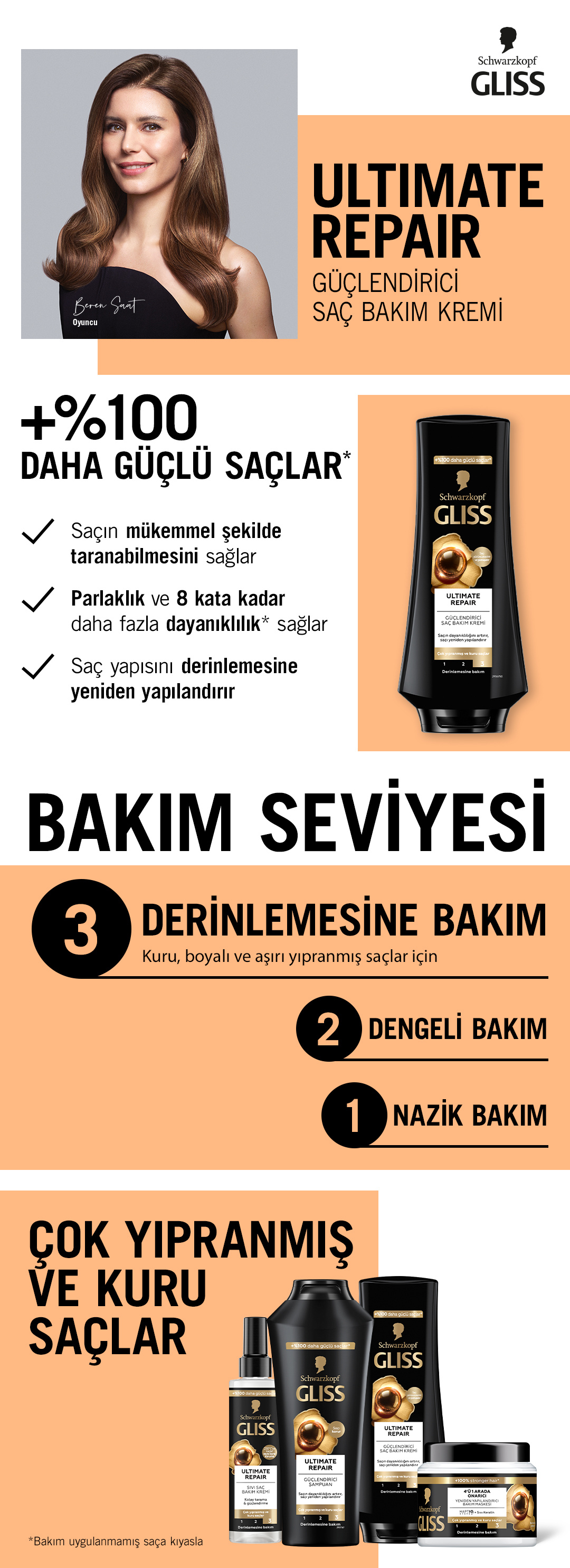 Ürün Detayı