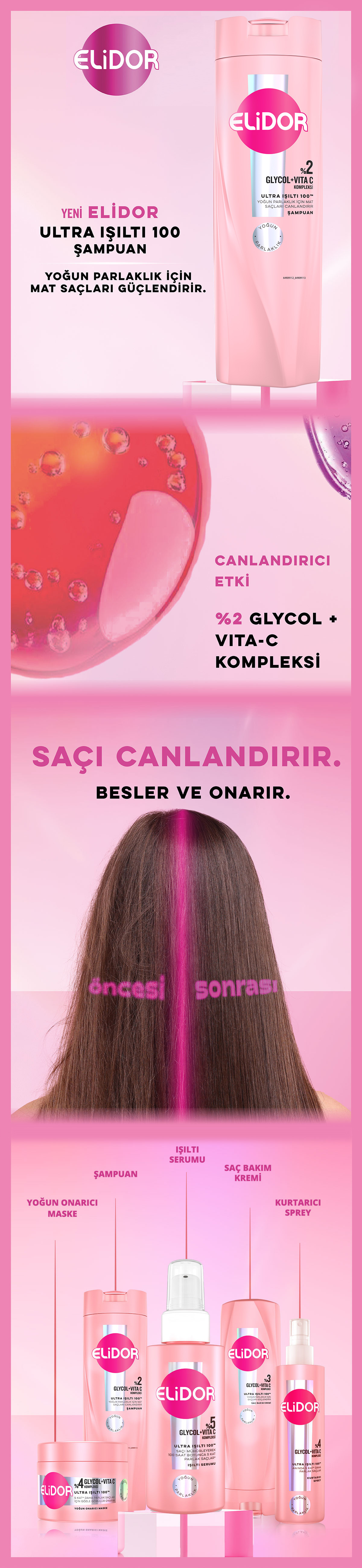 Ürün Detayı
