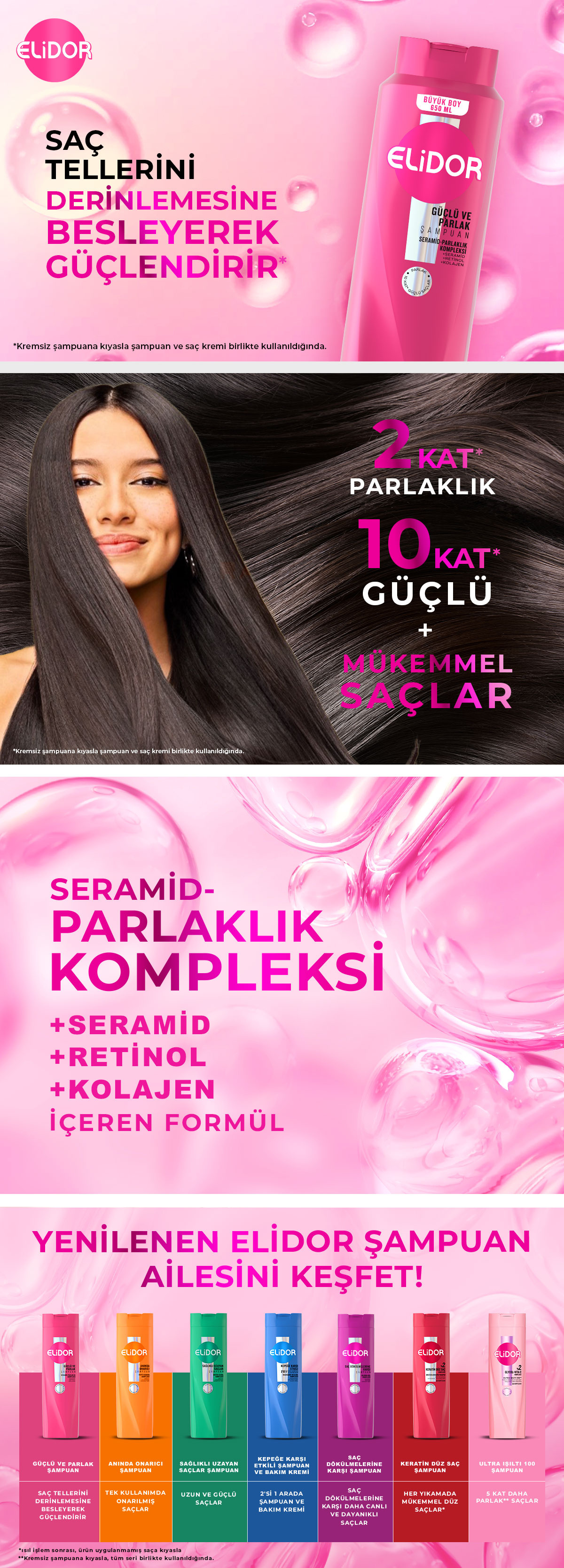 Ürün Detayı