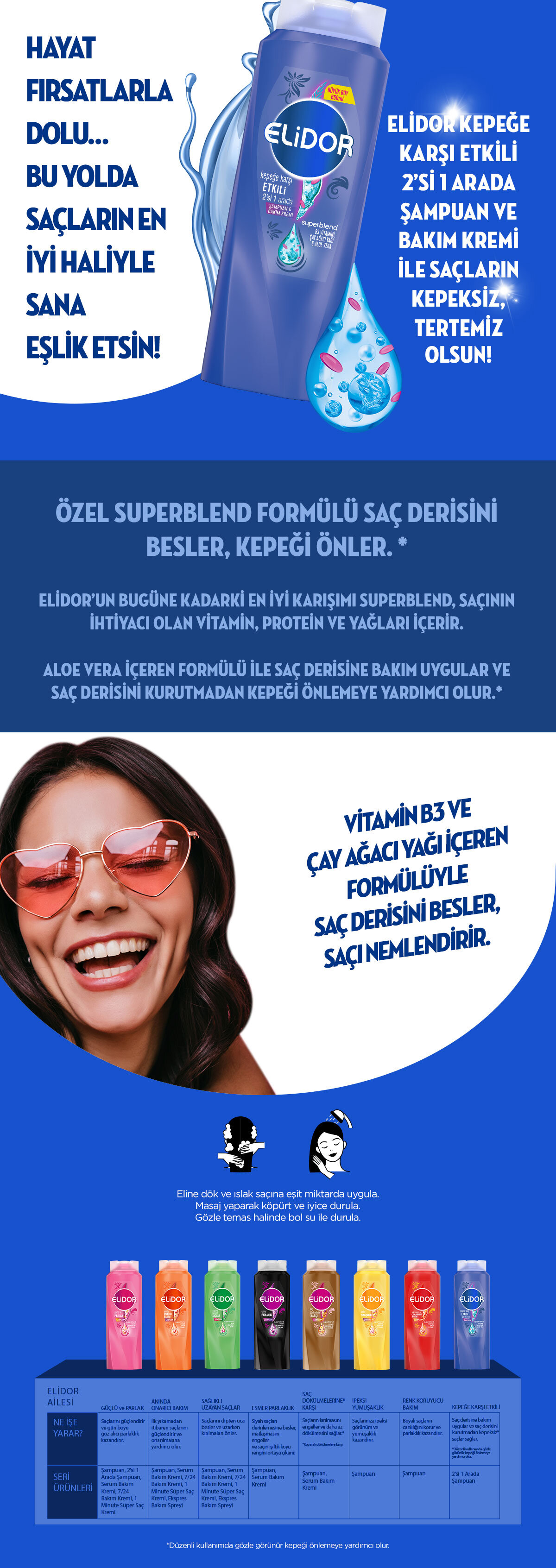 Ürün Detayı