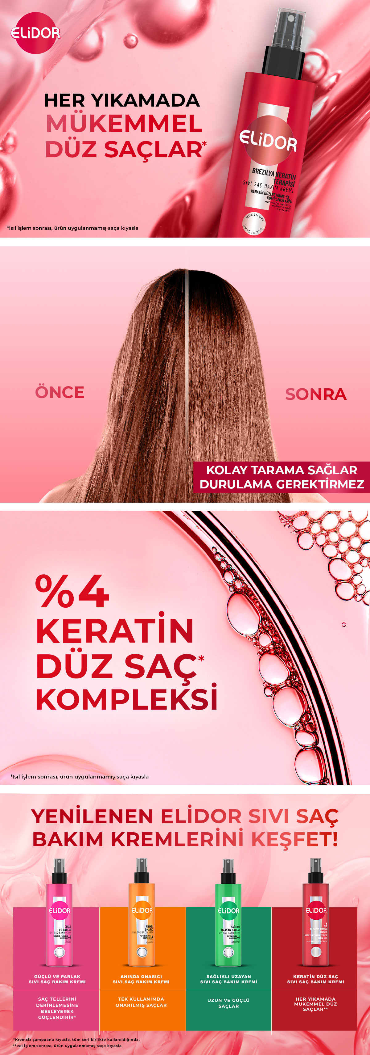 Ürün Detayı
