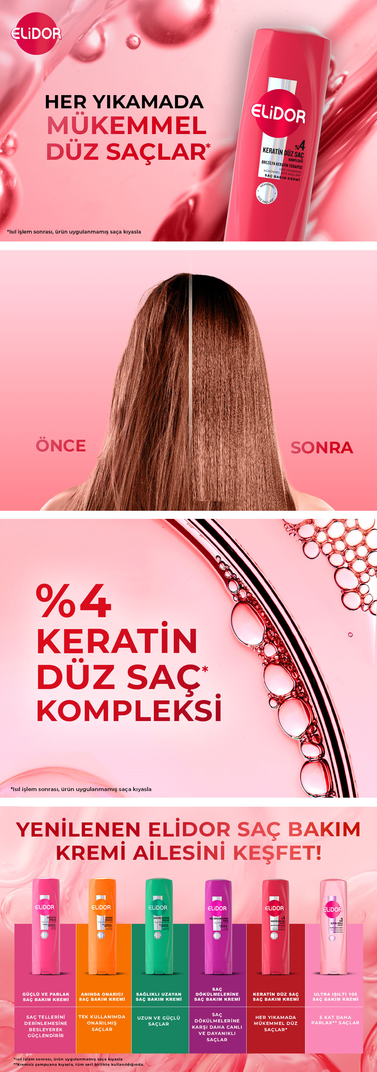 Ürün Detayı