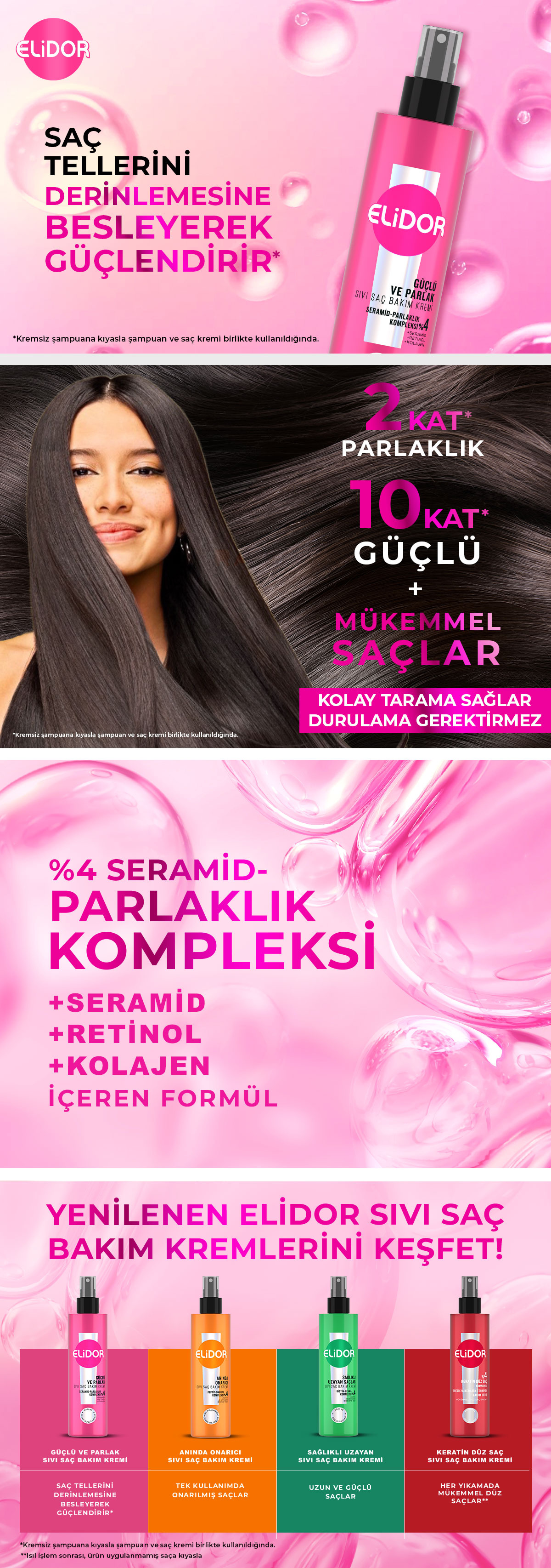 Ürün Detayı
