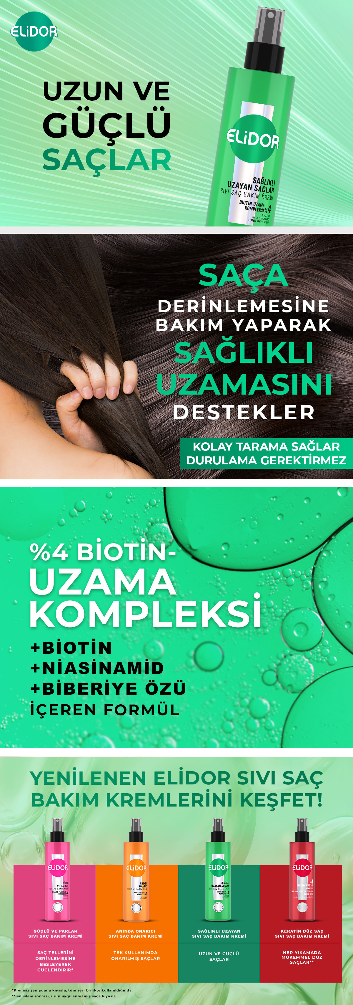 Ürün Detayı