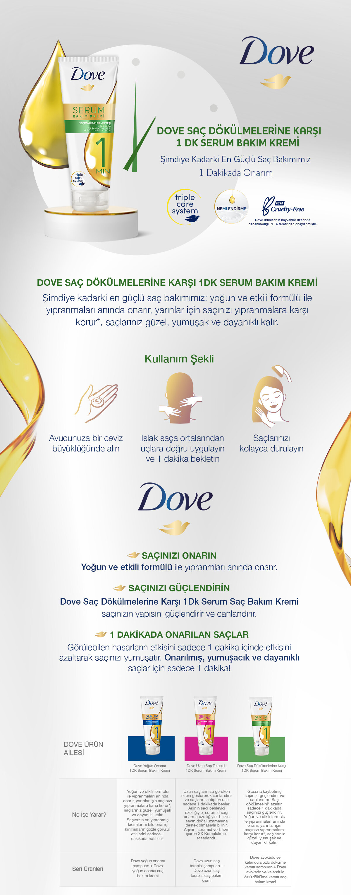 Ürün Detayı