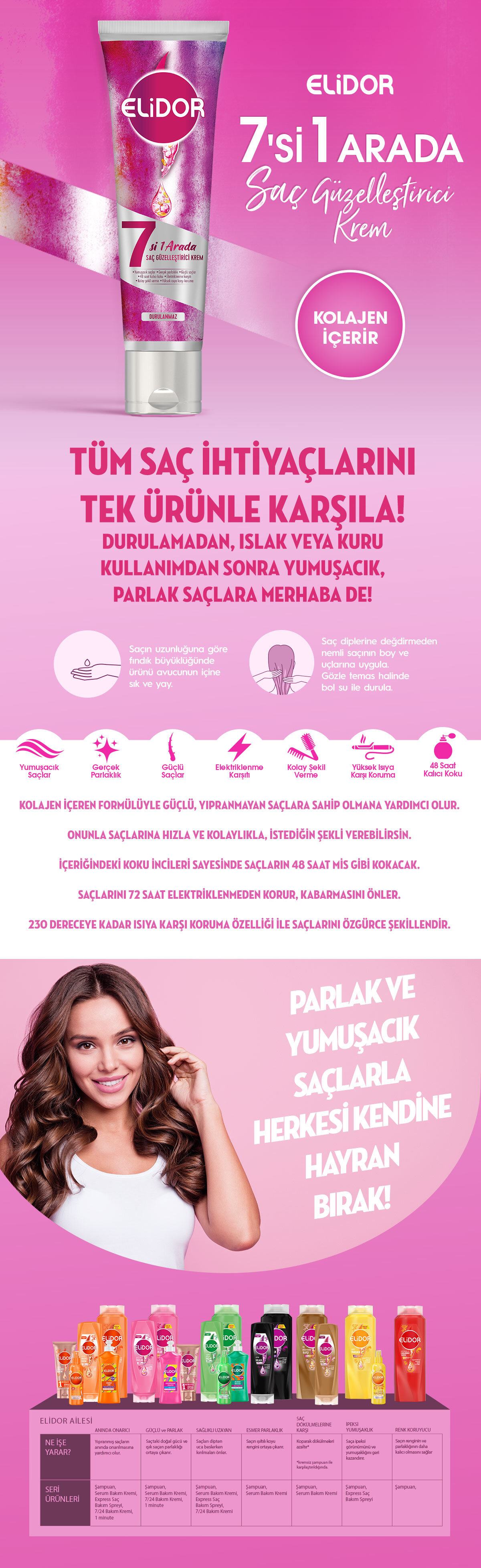 Ürün Detayı