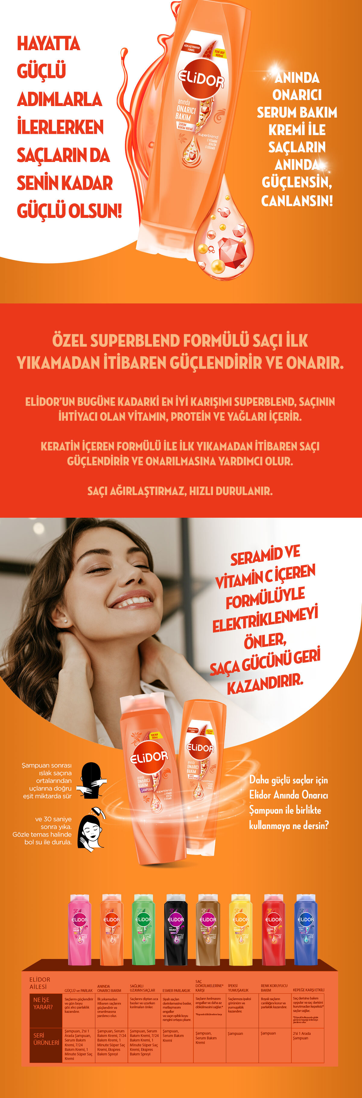 Ürün Detayı
