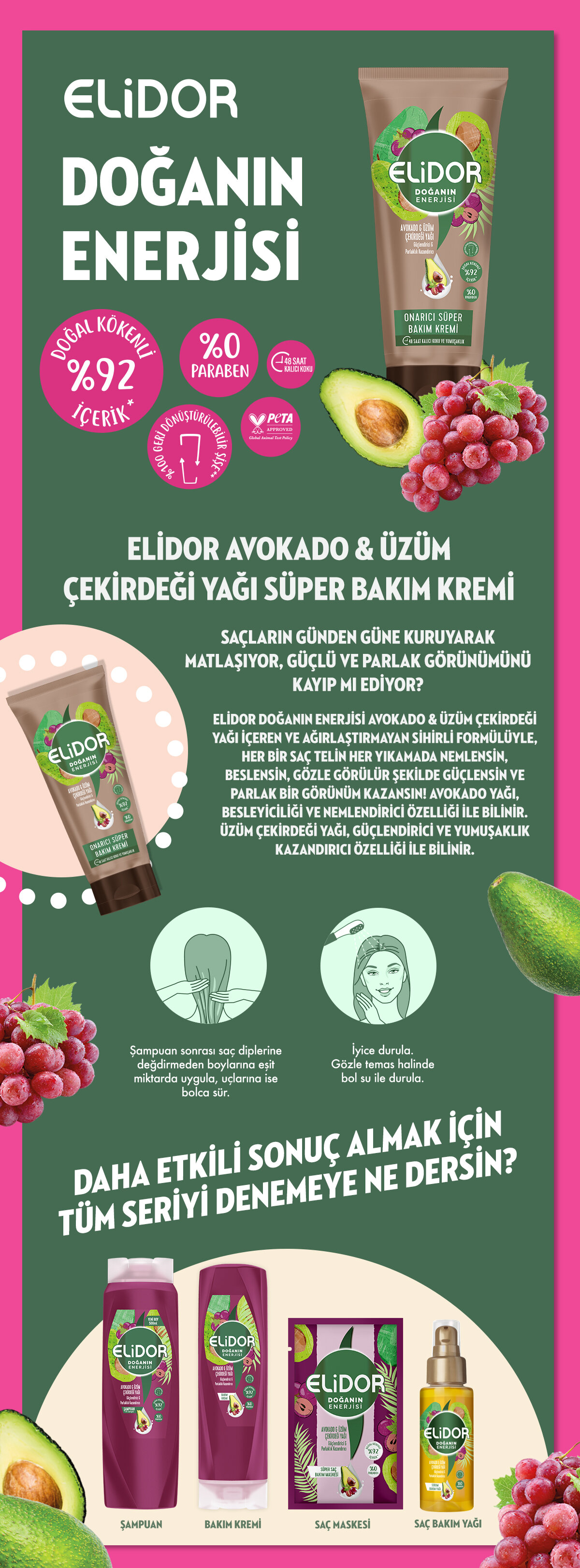 Ürün Detayı