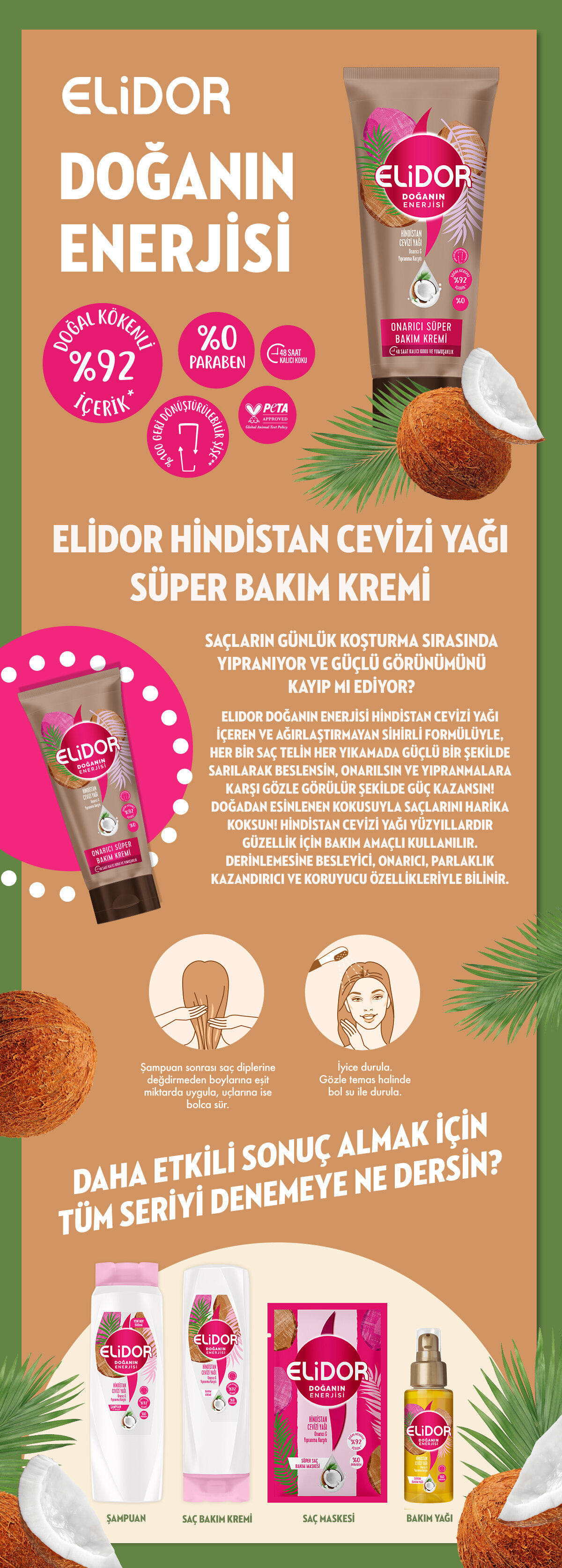 Ürün Detayı