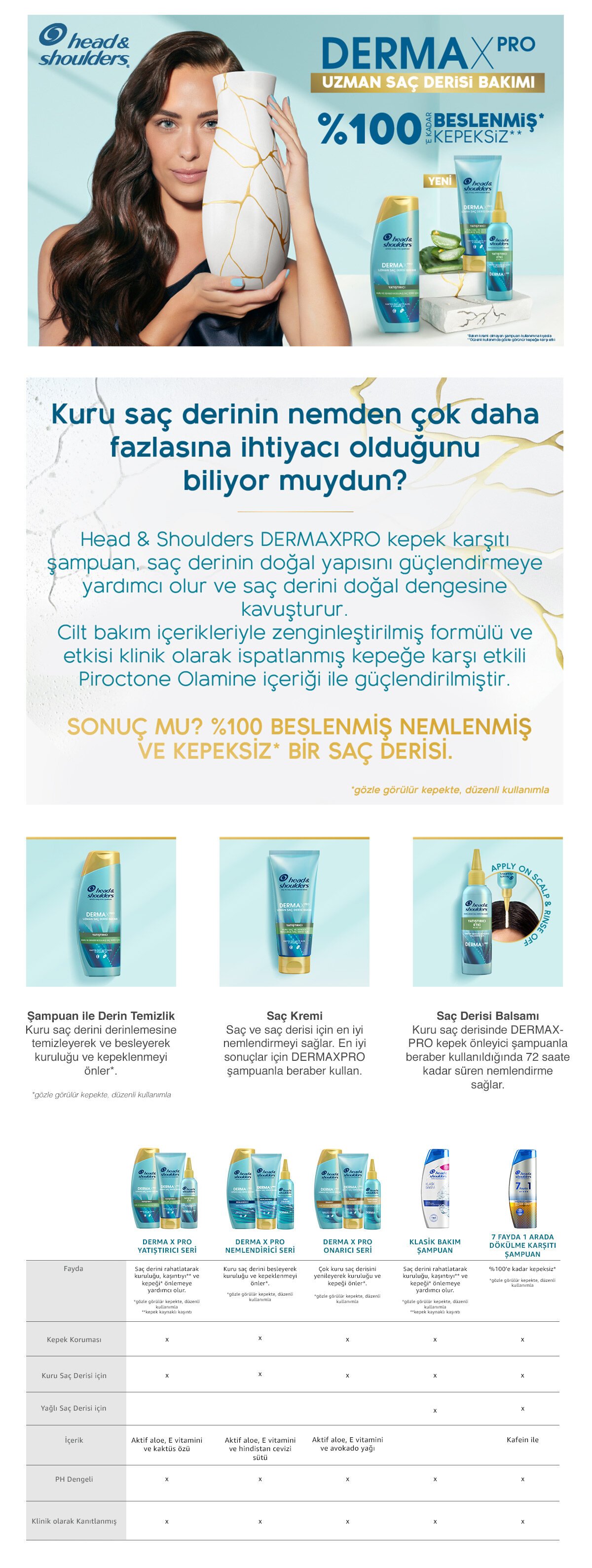 Ürün Detayı