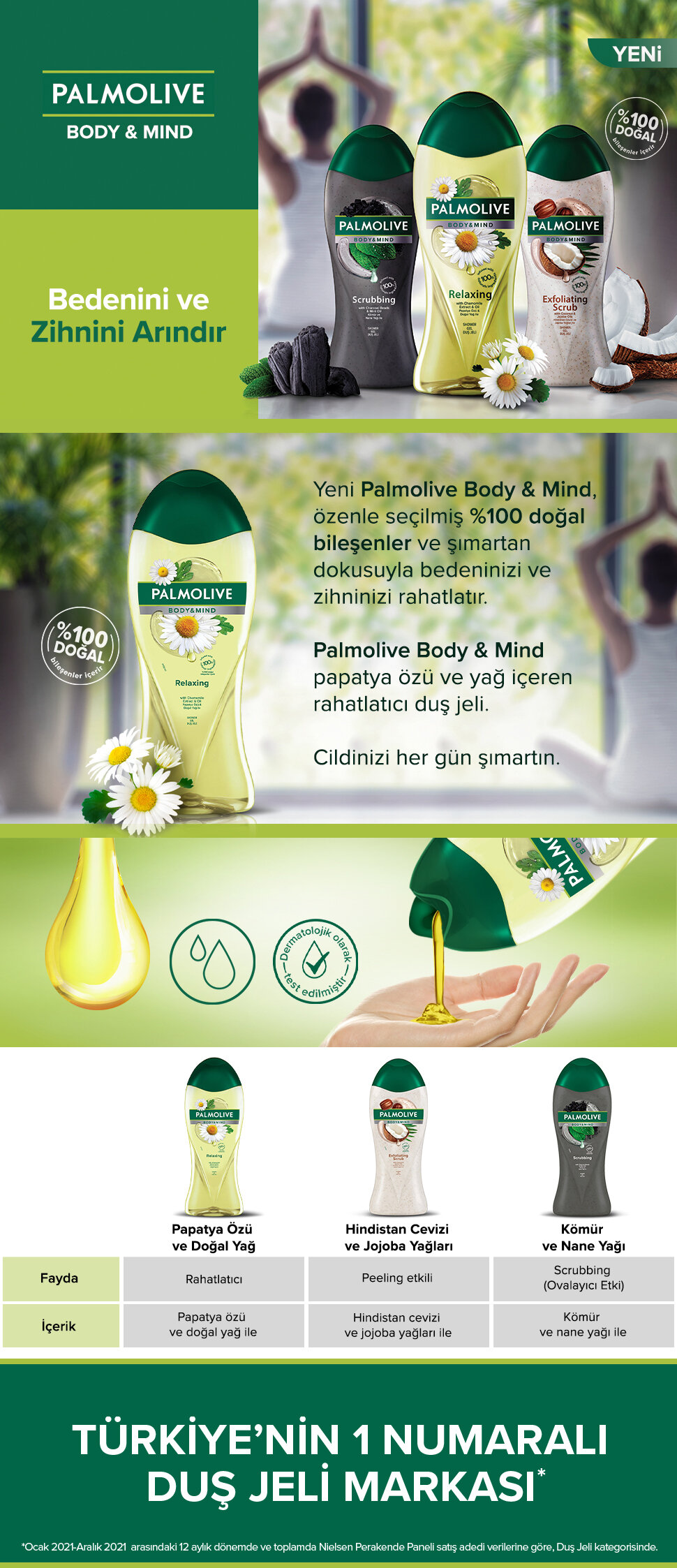 Ürün Detayı