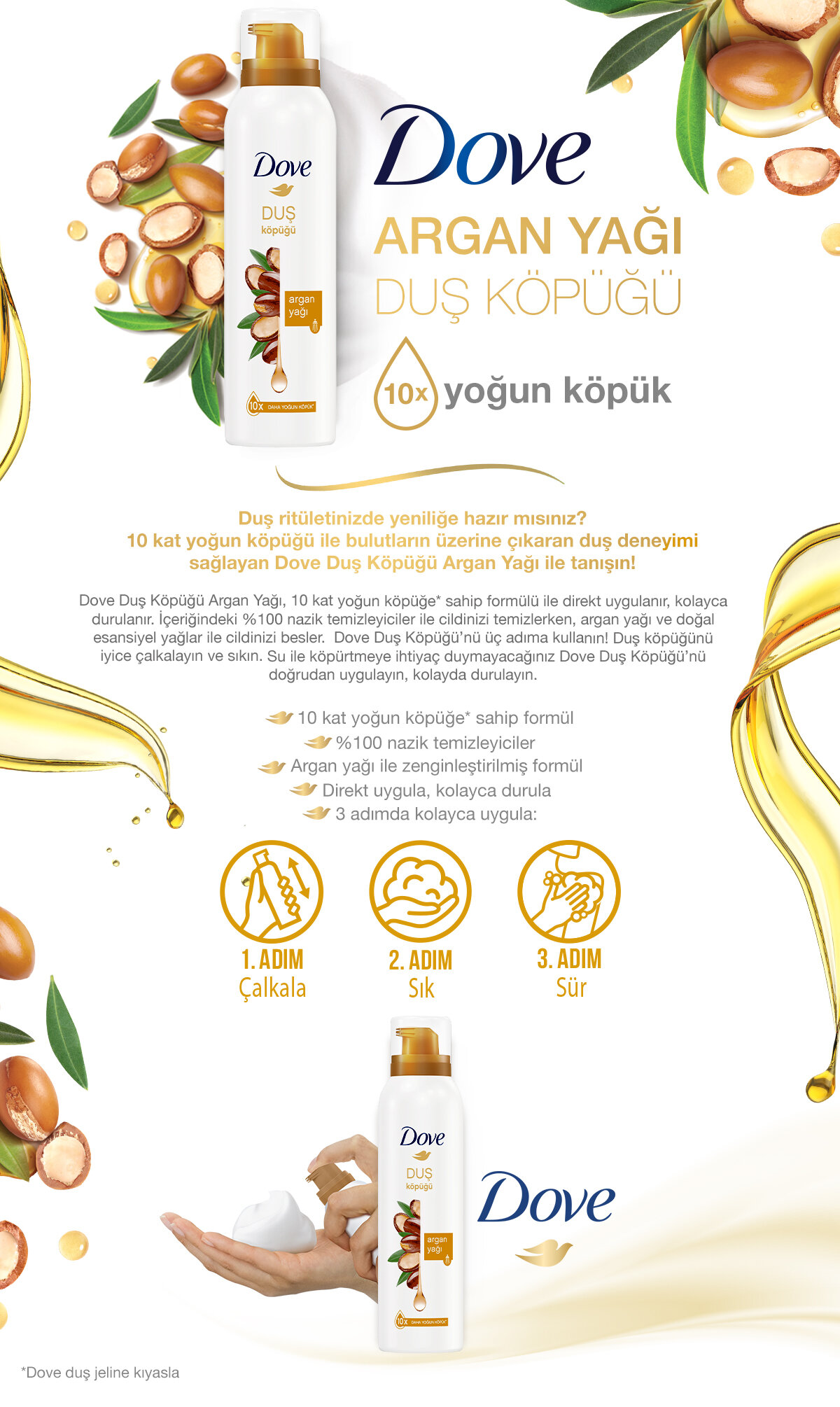 Ürün Detayı