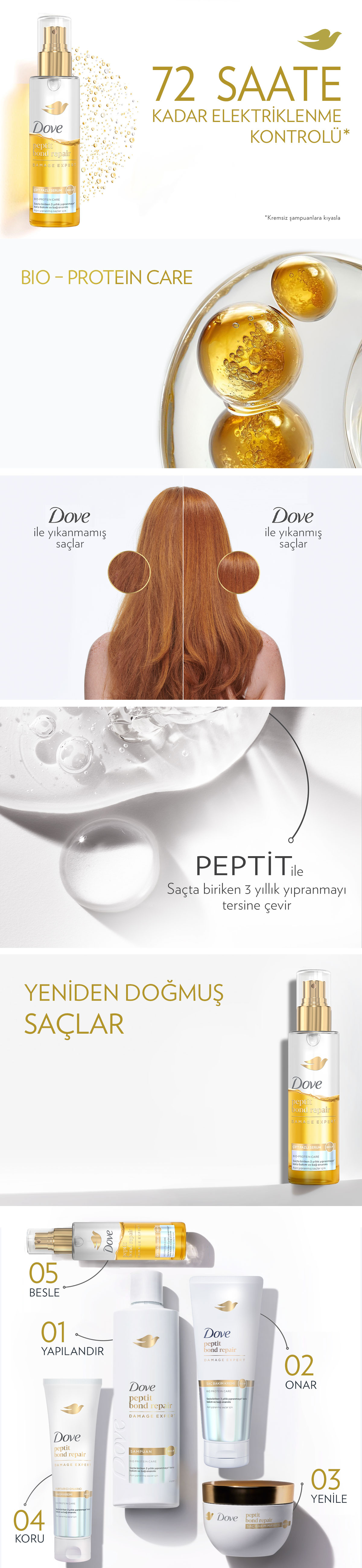 Ürün Detayı