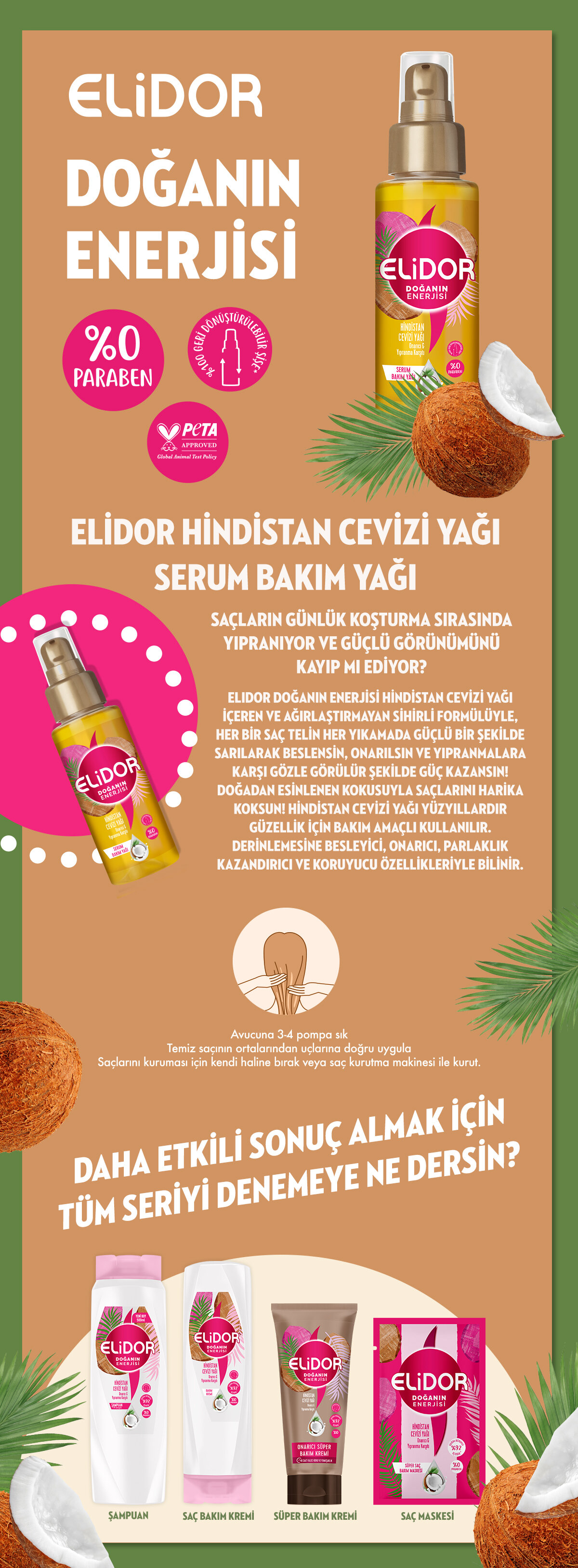 Ürün Detayı