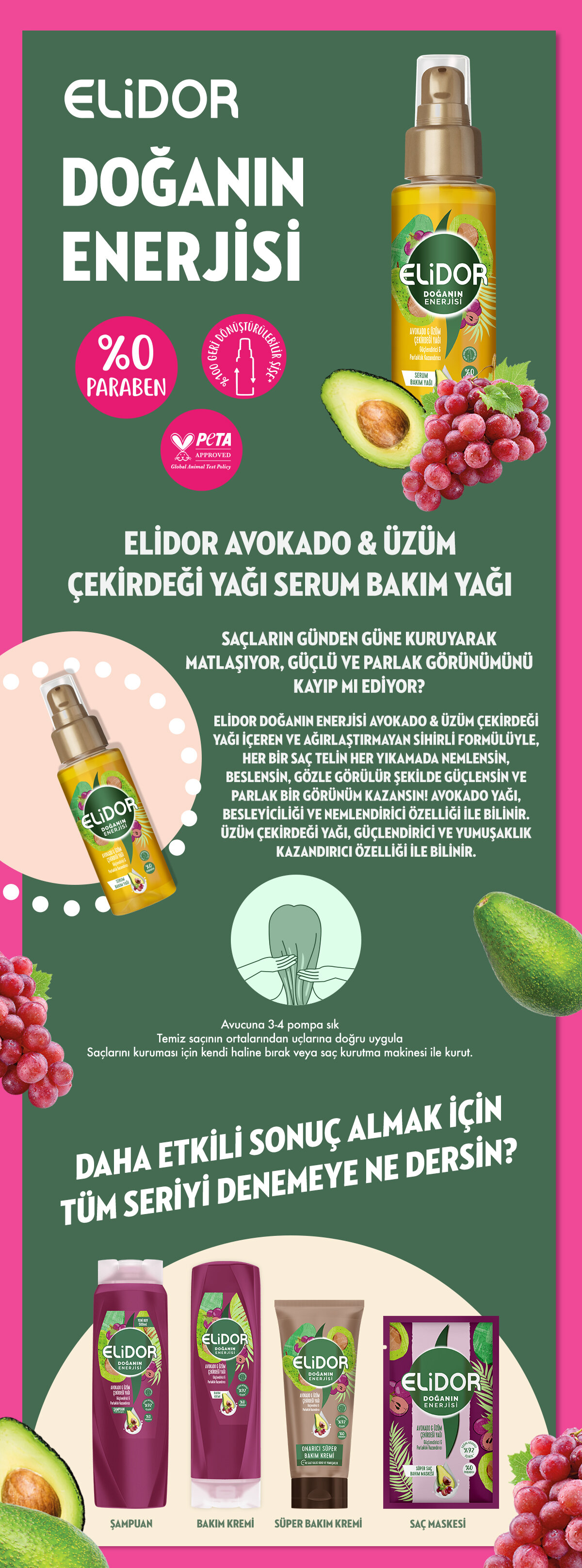 Ürün Detayı