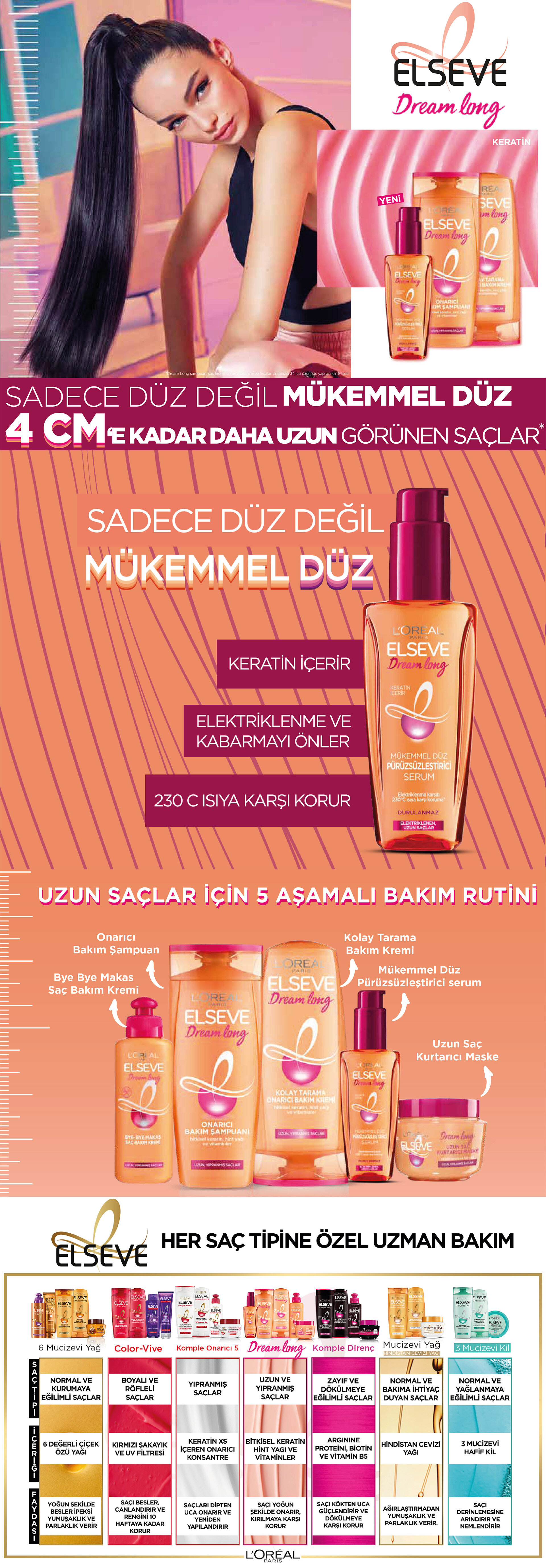 Ürün Detayı