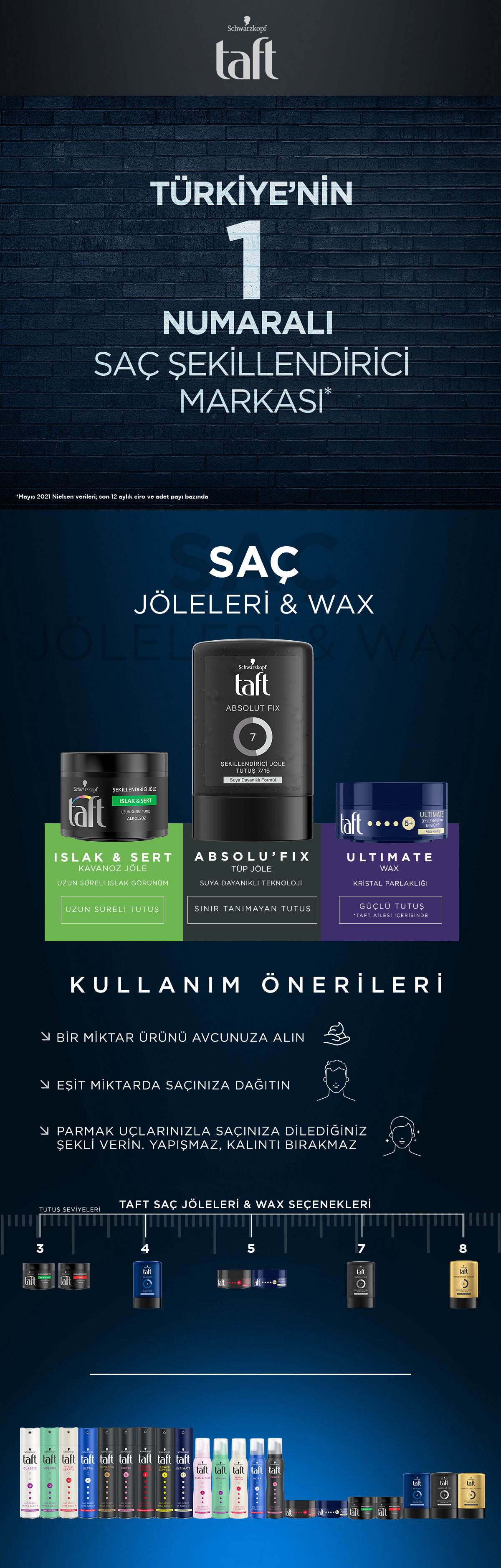 Ürün Detayı