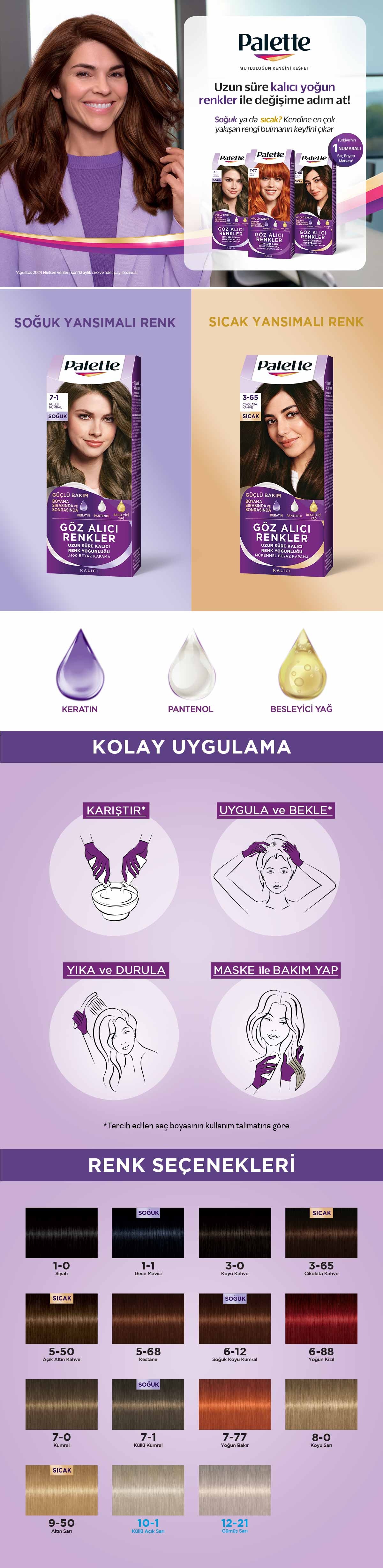 Ürün Detayı