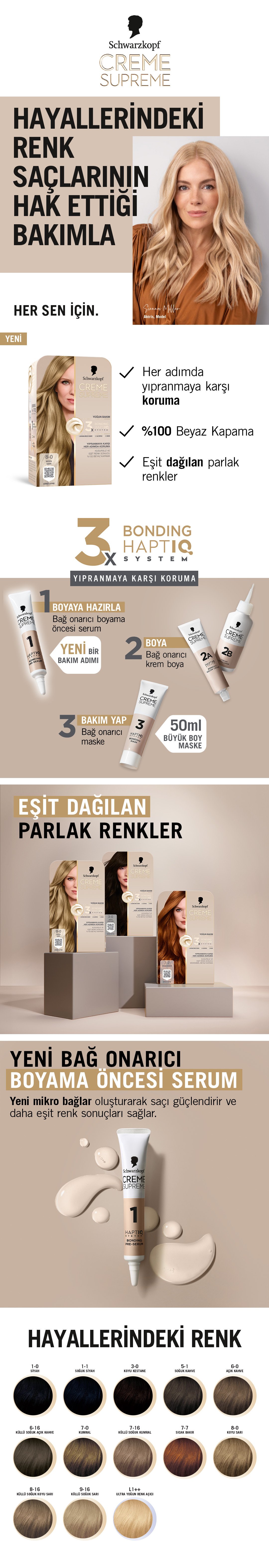 Ürün Detayı