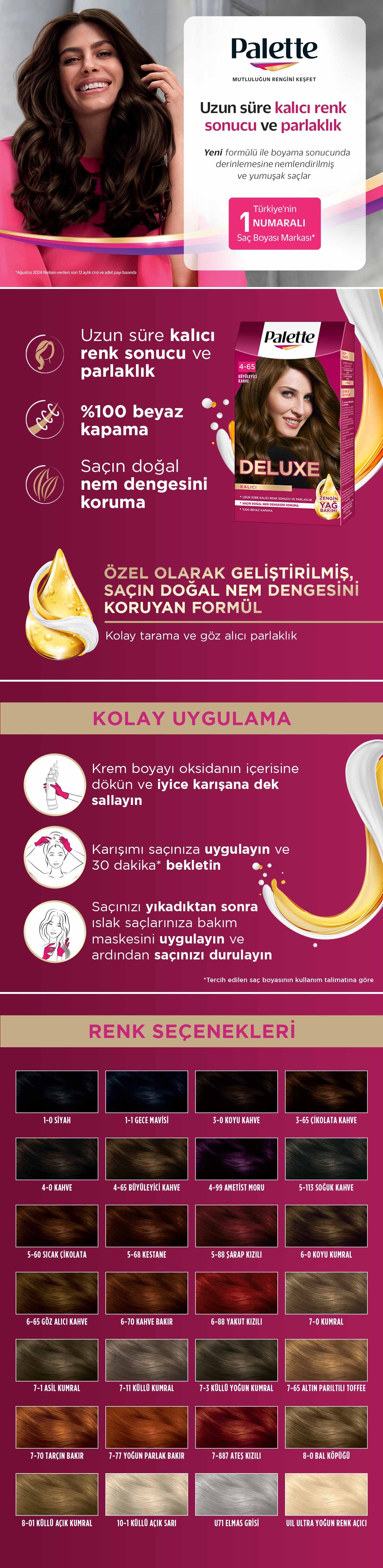 Ürün Detayı