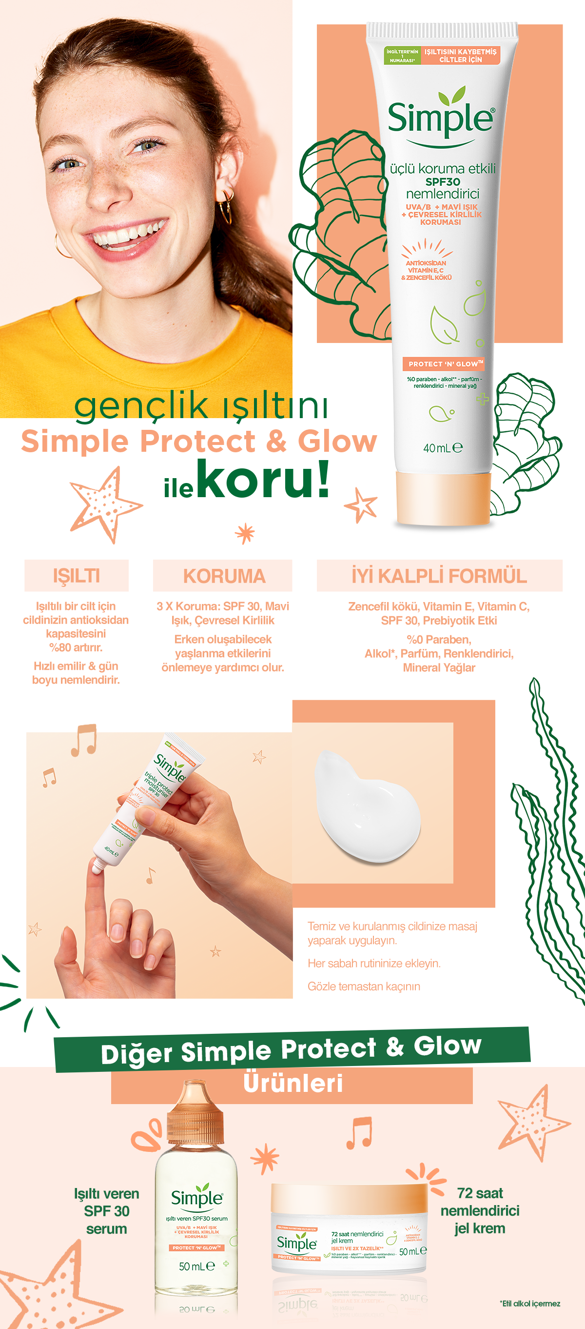 Ürün Detayı