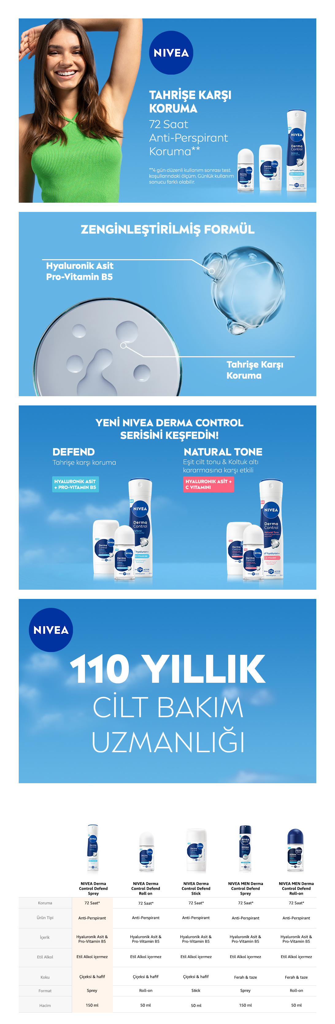 Ürün Detayı