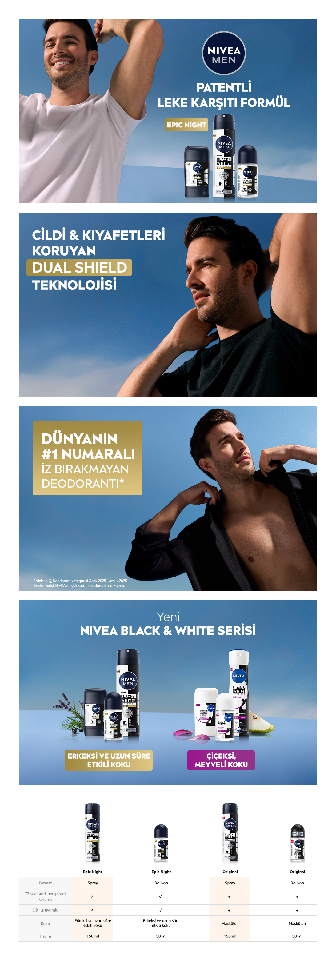 Ürün Detayı