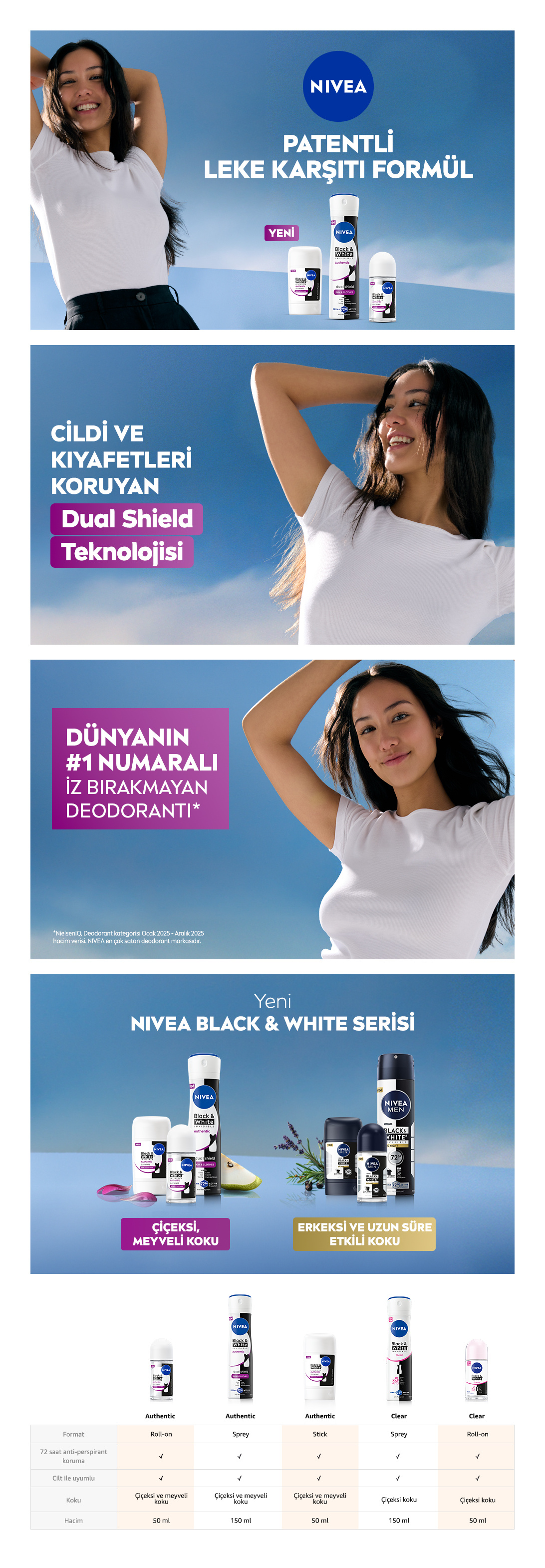 Ürün Detayı